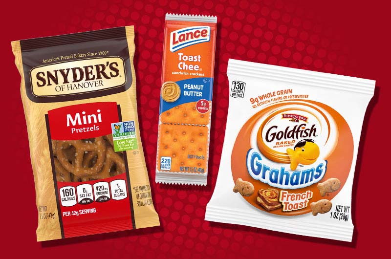 Drive Profit with Other Snacking Occasions featured image